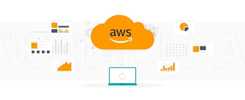 รับติดตั้งเซิร์ฟเวอร์ วางระบบ network AWS cloud service