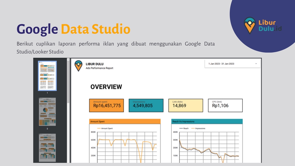 Digital Marketing - Digital Marketing Specialist (Facebook Ads, Instagram Ads, Google Ads, Shopee Ads, TikTok Ads) - 14