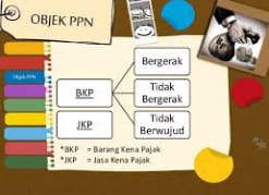 Akuntansi dan Keuangan - Jasa Seputar Pengusaha Kena Pajak ( PKP ) - 4