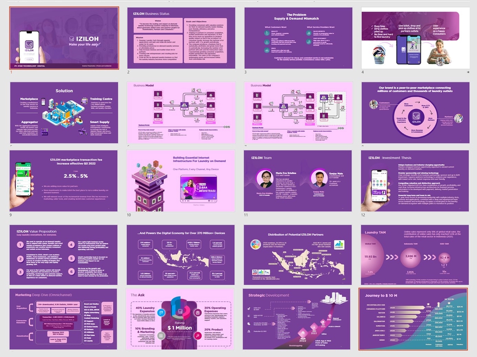 Presentasi - Business Plan (Paket Simpel & Lengkap) - 6