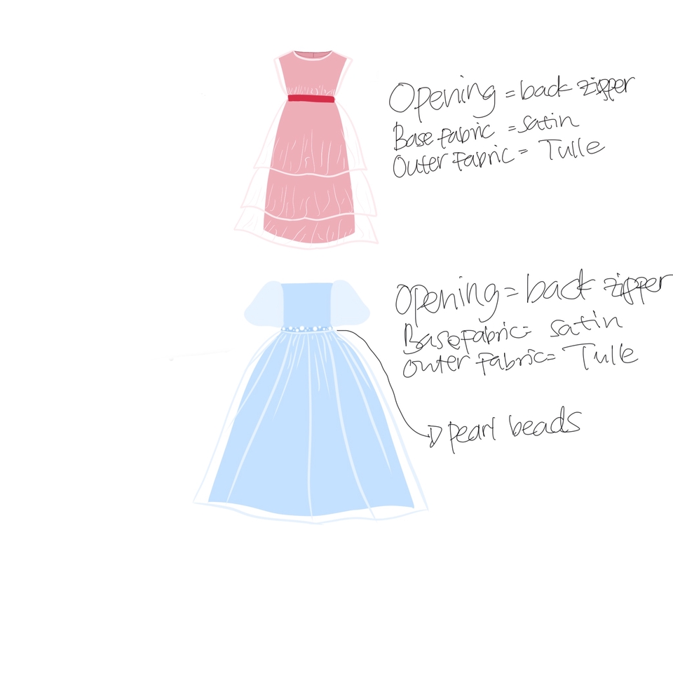 Desain Kaos & Motif - Under Kita - Fashion Design - 12