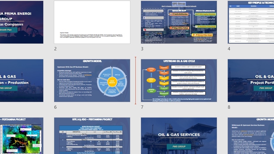 Akuntansi dan Keuangan - Analisa kelayakan Proyek dan Bisnis, Feasibilty Study, Pemodelan Keekonomian, Business Plan  - 1