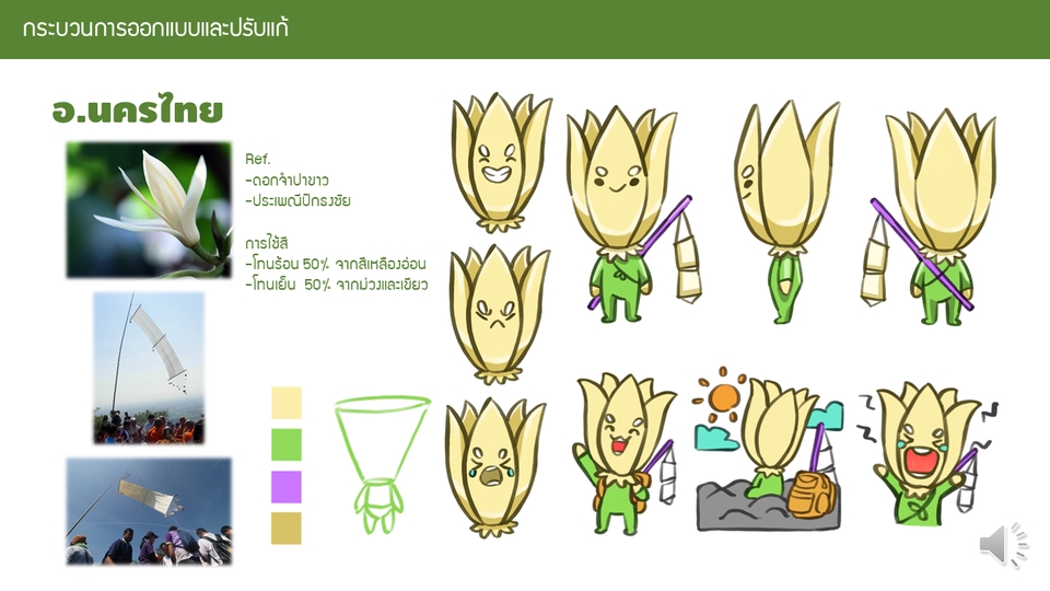 ออกแบบ Character & Mascot - ออกแบบมาสคอตและคาเเรคเตอร์ - 5