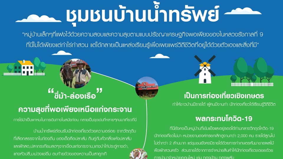 Infographics - ออกแบบอินโฟกราฟิก - 1