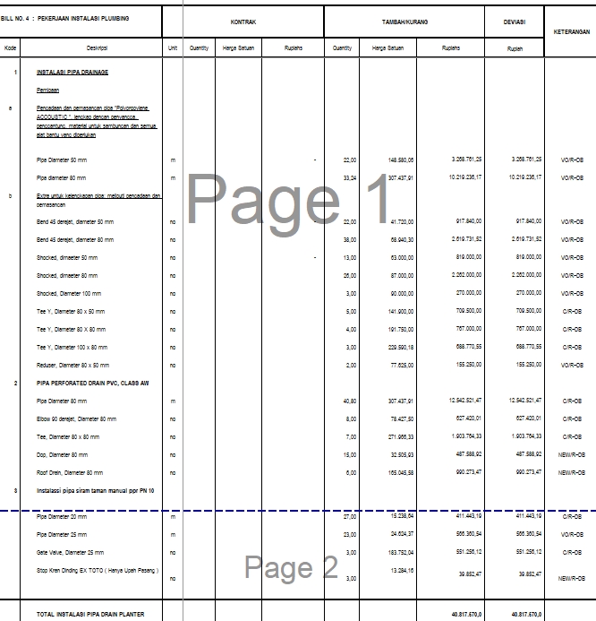 Akuntansi dan Keuangan - Jasa Perhitungan RAB ( Rencana Anggaran Biaya) MEP (Mekanikal Elektrikal Plumbing) - 3