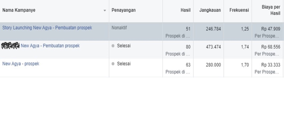 Digital Marketing - Strategi & Manajemen Facebook Ads - 9