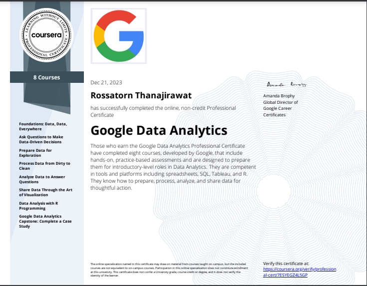 รับวิเคราะห์ข้อมูล spss รับวิเคราะห์ข้อมูล Google Data Analytics certificate วิเคราะห์ข้อมูลทางสถิติ