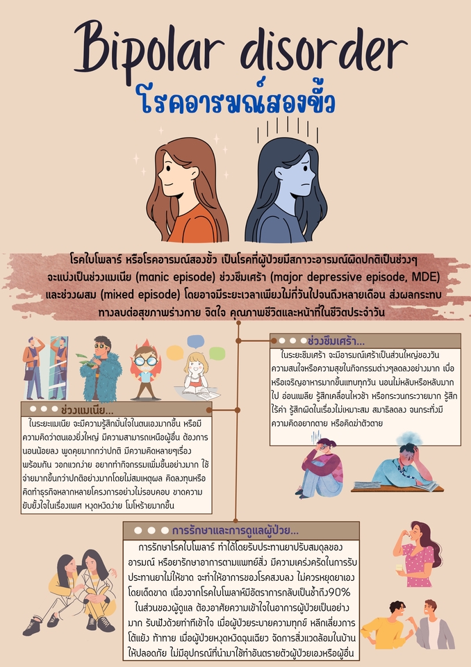 รับปรึกษาปัญหาชีวิตคู่ โรคอารมณ์สองขั้ว  ปรึกษาจิตแพทย์