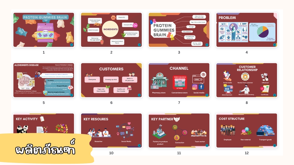 Presentation - รับทำ PRESENTATION จาก Canva Pro และ PPT ตามความต้องการ (TH/EN) - 4