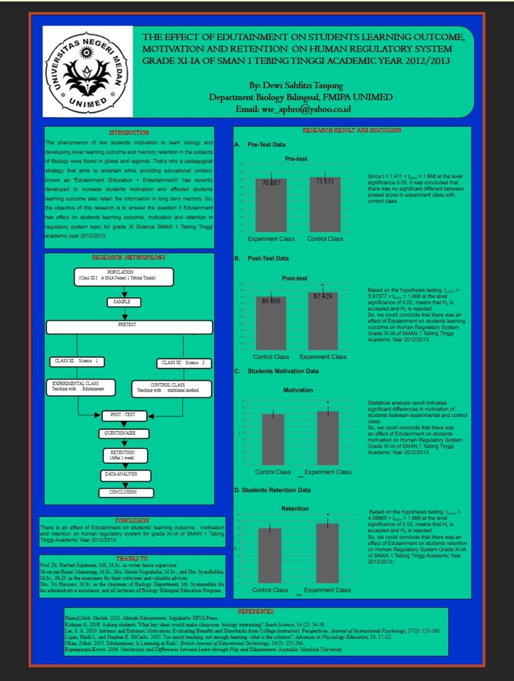 Penulisan Konten - Writer of Scientific Essay, Articles and Journals  - 5