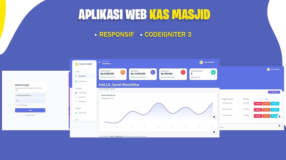Web Development - Jasa Web Development Profesional untuk Bisnis Anda - 6