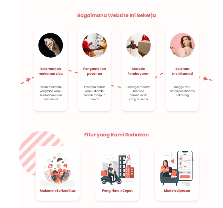 Pembuatan UI/UX Desain Web atau Aplikasi