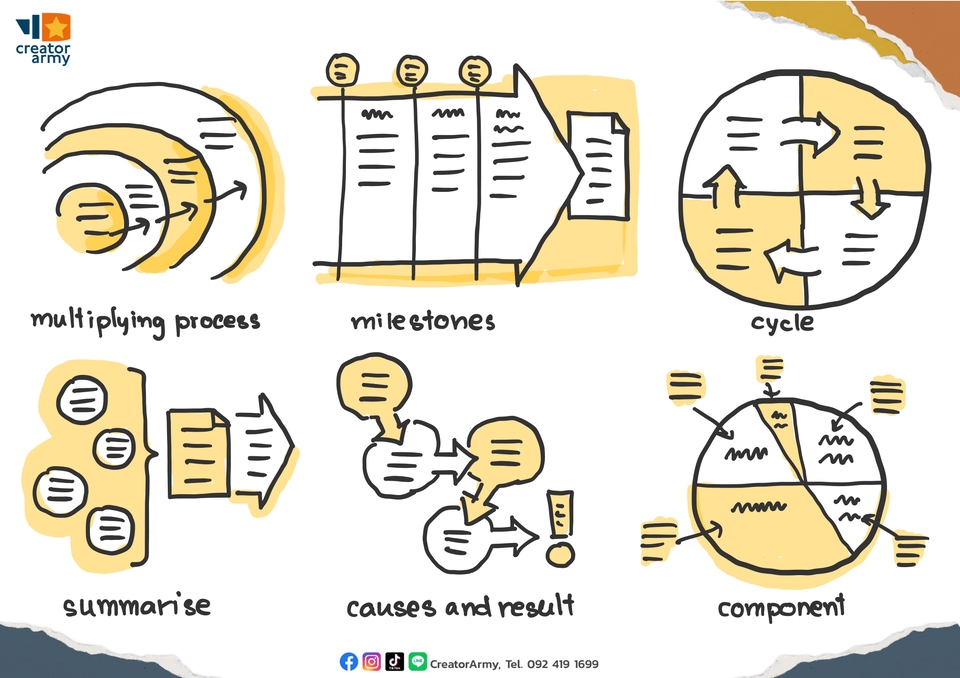 Infographics - Hand-Drawn Infographic - 24