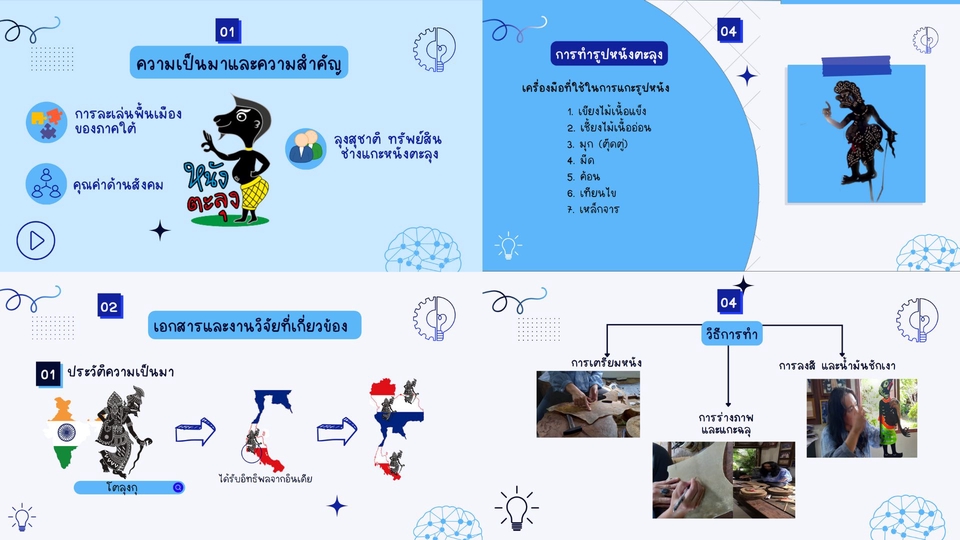 Presentation - รับทำ Presentation งานวิจัย งานธุรกิจ และอื่นๆ  - 4