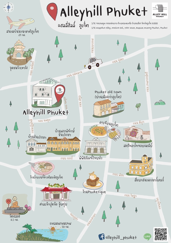 วาดแผนที่ - รับวาดแผนที่ แผนผัง Map&Plan  - 4