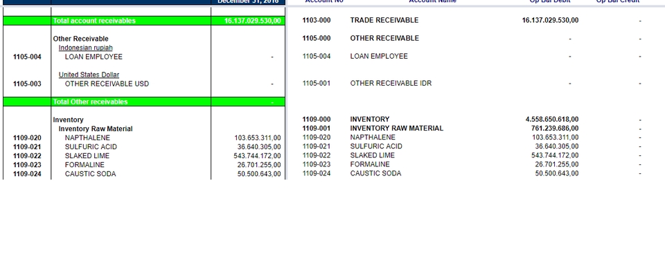 Akuntansi dan Keuangan - financial statement, Tax, Consulting - 2