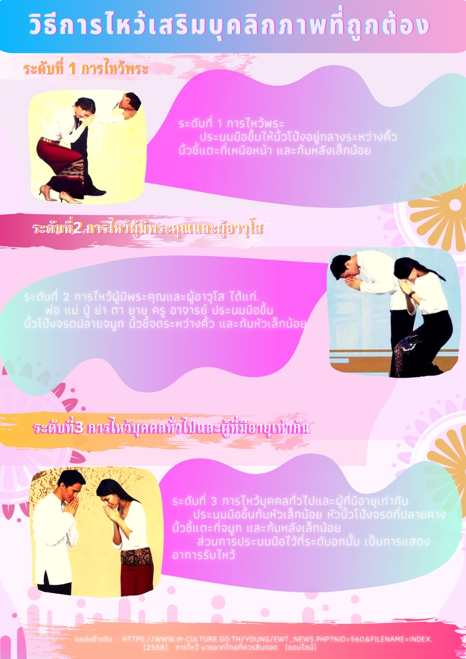 ออกแบบ canva ทําโปสเตอร์ canva สอนวิธีการไหว้แบบไทย