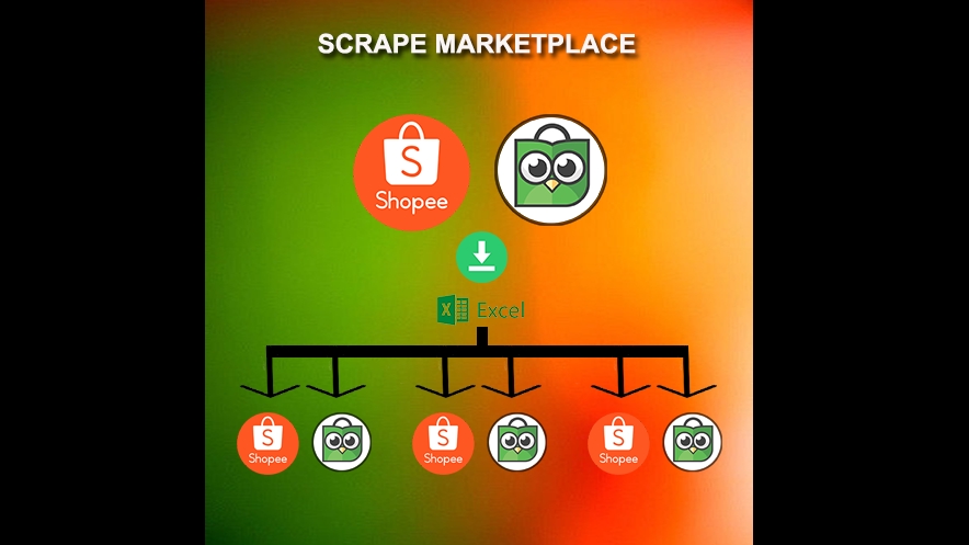 Update Produk Toko Online - Jasa Scrape Marketplace & Upload Produk Ke Marketplace Shopee & Tokopedia - 1