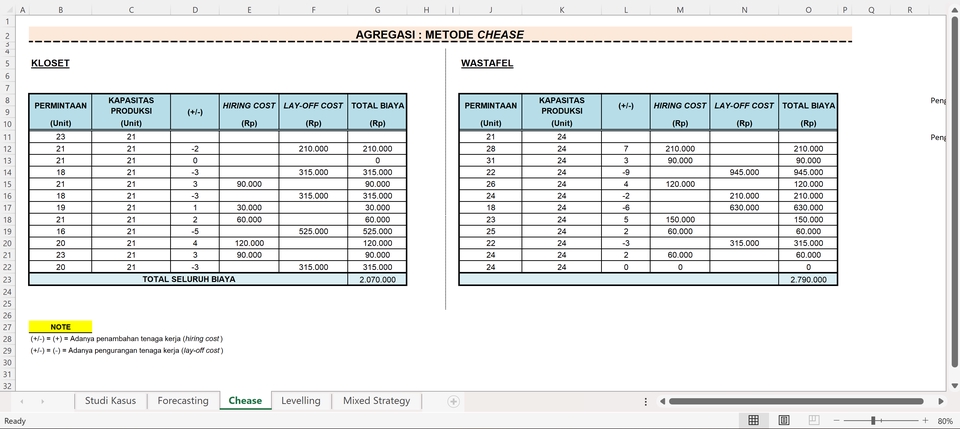 Pengetikan Umum - Jasa Pengetikan / Pengetikan Ulang (Word/Excel/PDF (Bahasa & English) - 12