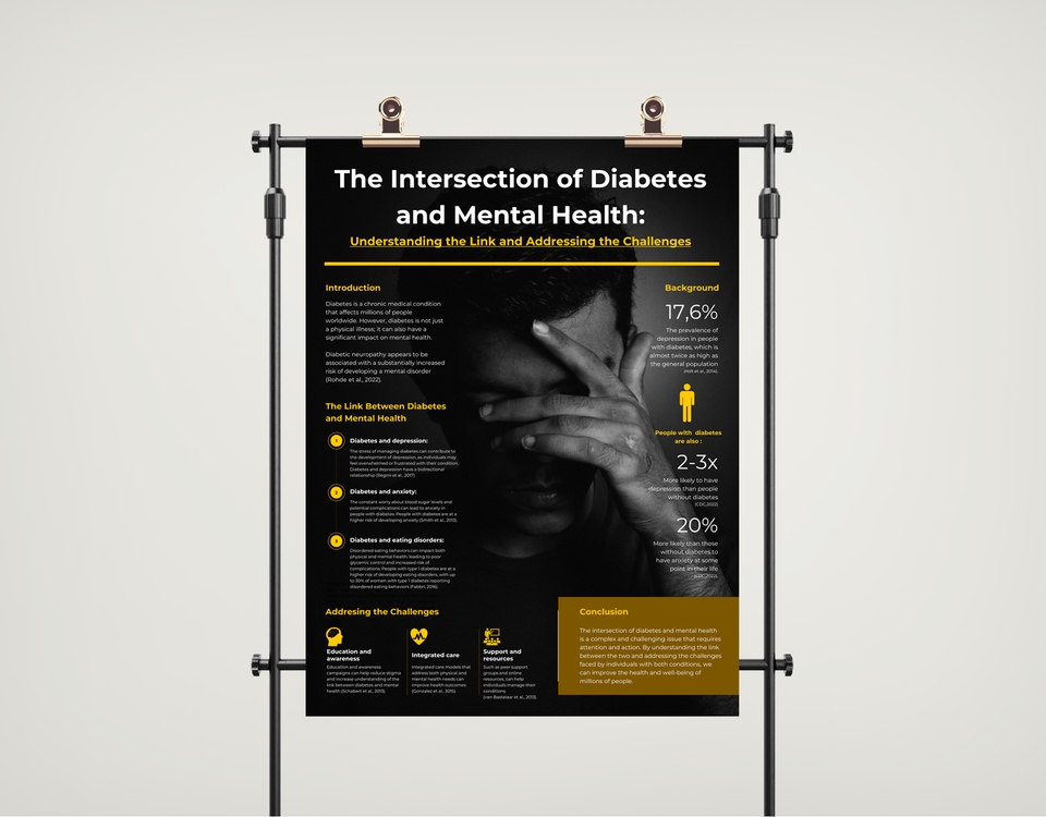 Infografis mengenai hubungan antara diabetes dan kesehatan mental, memahami tautan dan mengatasi tantangan.