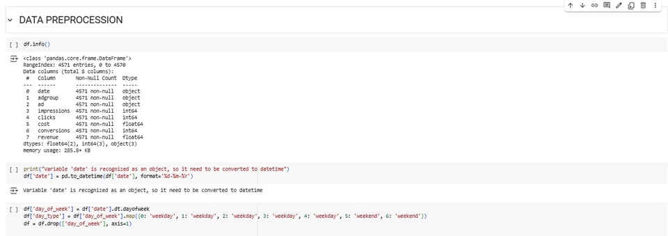 Jasa Analisis Data: Contoh Kode Python untuk Pra-Pemrosesan Data