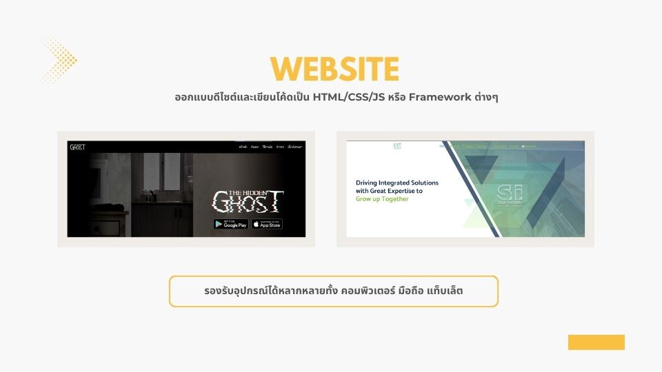UX/UI Design for Web & App - รับแปลงดีไซน์จาก Figma XD PSD Ai เป็นโค้ดและรองรับ Responsive - 3