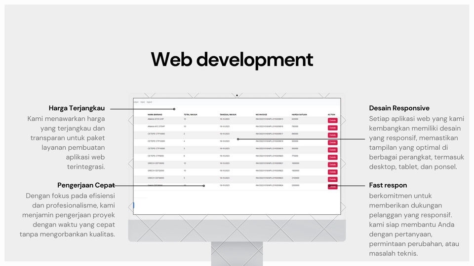 pembuatan website, wordpress, hosting, domain, backend(laravel, nodejs ...