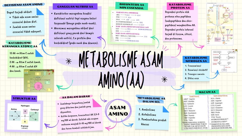 Presentasi - Jasa Desain PPT Kreatif dan Menarik - 3