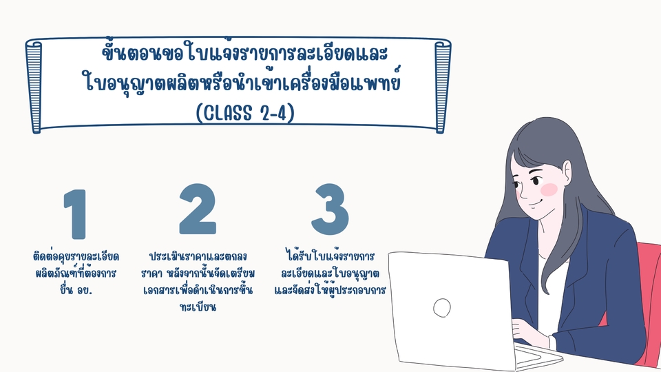 จดทะเบียนการค้าบริษัท - บริการรับจด อย. ยื่นจดทะเบียนสถานประกอบการ ผลิต/นำเข้าในกลุ่มสินค้าเครื่องมือแพทย์ - 5