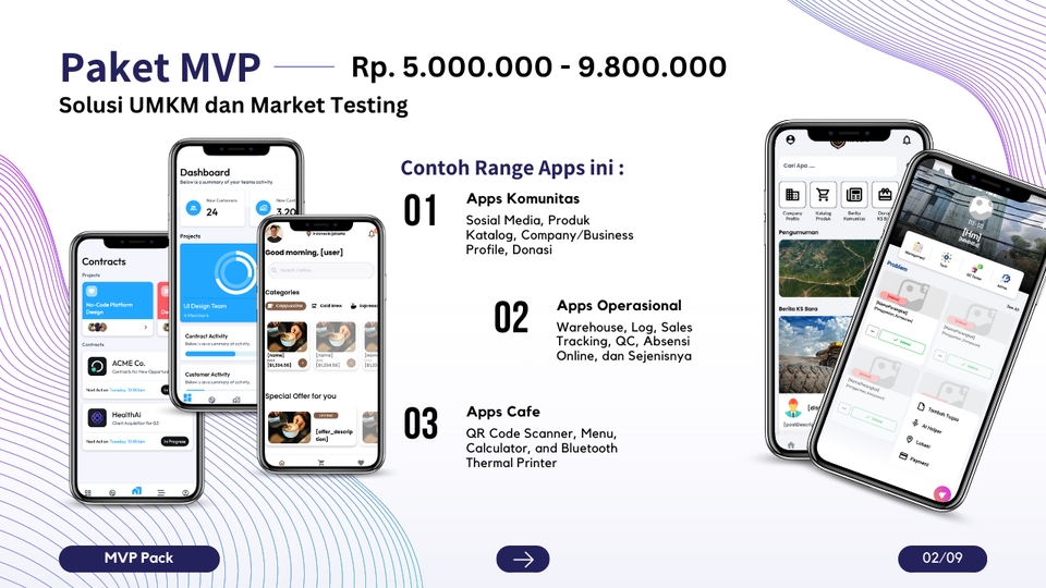 Aplikasi Ponsel - MobileApps Specialist iOS & Android dengan Integrasi IOT dan AI Full Custom dari 0 - 2