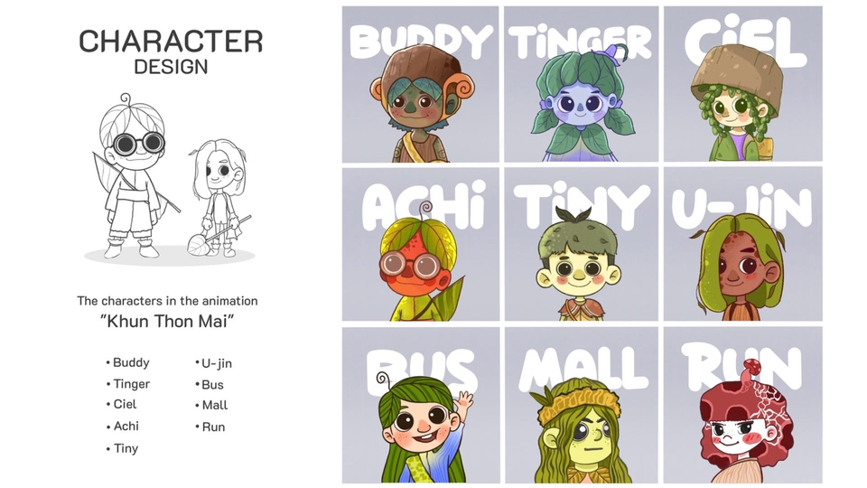 ออกแบบ Character & Mascot - รับออกแบบ Character Design / Mascot / อื่นๆ - 6