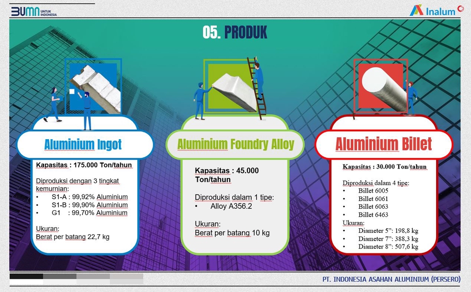 Presentasi - Desain Presentasi Powerpoint Secara Professional dan Berkualitas ( 5 JAM LANGSUNG JADI ) - 3