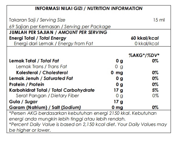 Informasi Nilai Gizi 6521