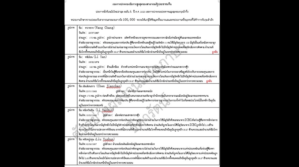 แปลภาษา - รับแปล จีน > ไทย/อังกฤษ > จีน (泰中翻译) ราคากันเอง รวดเร็วทันใจ - 5