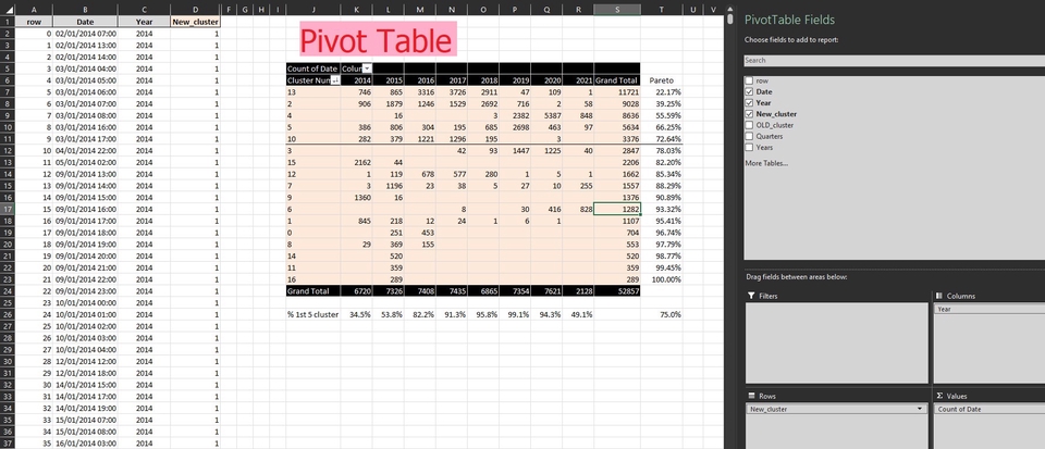 อื่นๆ - รับทำ Excel (basic/advance, เขียน code VBA ทำให้ process run automatically, Optimization) - 5