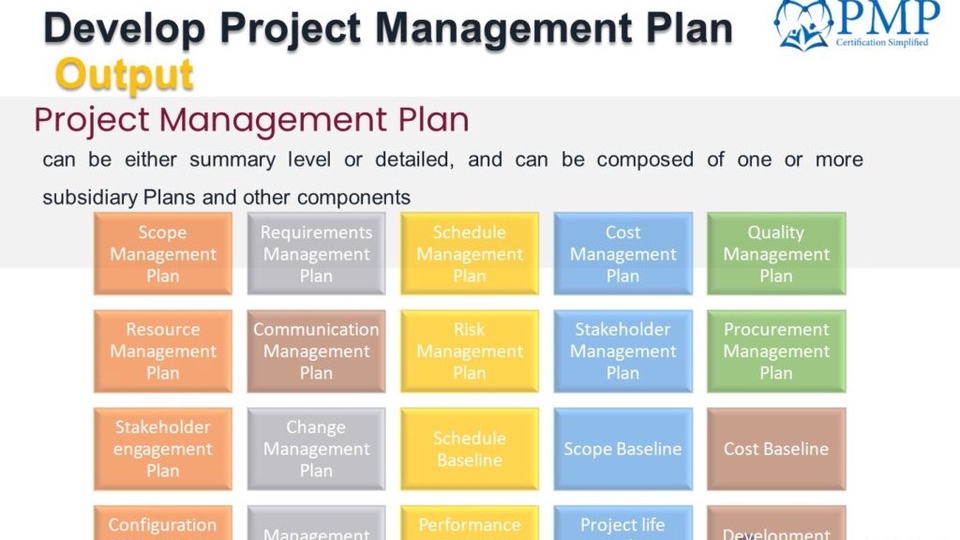 IT Project Management - บริหารงานโครงการ - 1