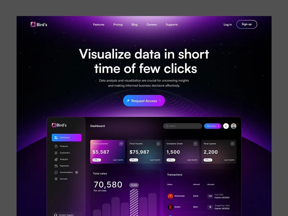 UI & UX Design - Desain UI/UX Website Profesional & Responsif untuk Bisnis Anda - 3