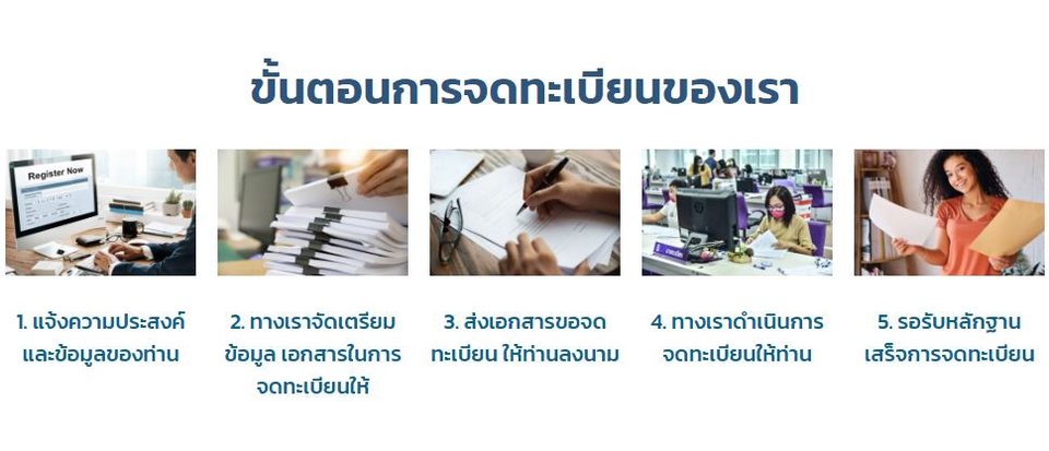 จดทะเบียนการค้าบริษัท - รับจดทะเบียนจัดตั้งบริษัท/หจก. จดทะเบียนแก้ไขเปลี่ยนแปลงอื่นๆ จดภาษีมูลค่าเพิ่ม(Vat.) - 4