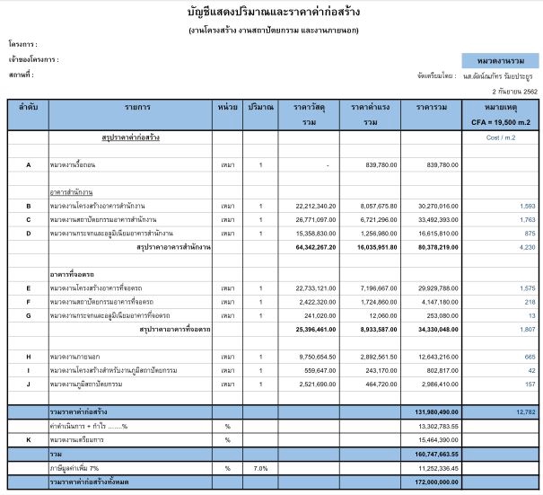 เขียนแบบวิศวกรรมและออกแบบโครงสร้าง - รับจัดทำ BOQ ถอดแบบและประมาณราคางานก่อสร้าง - 2