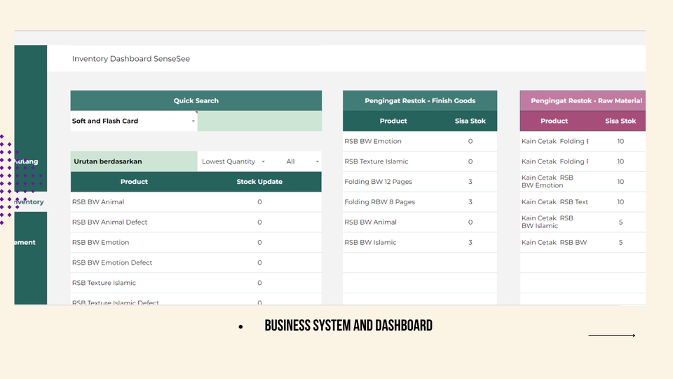 Analisis Data - Google Sheets Engineer - 3