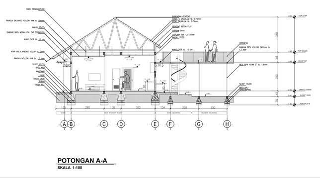 CAD Drawing - Jasa Gambar Kerja Bangunan + Revisi Sesuai Kesepakatan - 1