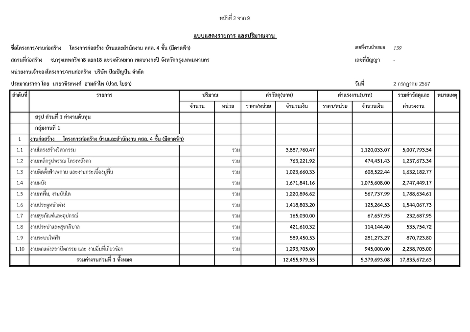 แบบตารางราคาเขียนแบบบ้าน พร้อม boq ราคาเขียนแบบบ้าน แบบบ้าน พร้อม boq ออกแบบบ้าน 2 ชั้น ออกแบบบ้านชั้นเดียว รับเขียนแบบบ้าน เขียนแบบบ้าน ประมาณราคา เขียนแบบอาคาร เขียนแบบโครงสร้าง ราคาเขียนแบบ ราคา boq