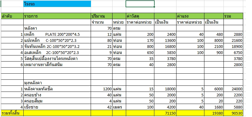 เขียนแบบวิศวกรรมและออกแบบโครงสร้าง - ถอดแบบและประมาณราคาก่อสร้าง BOQ - 4