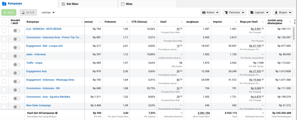 Digital Marketing - Facebook Ads dan Instagram Ads - 4