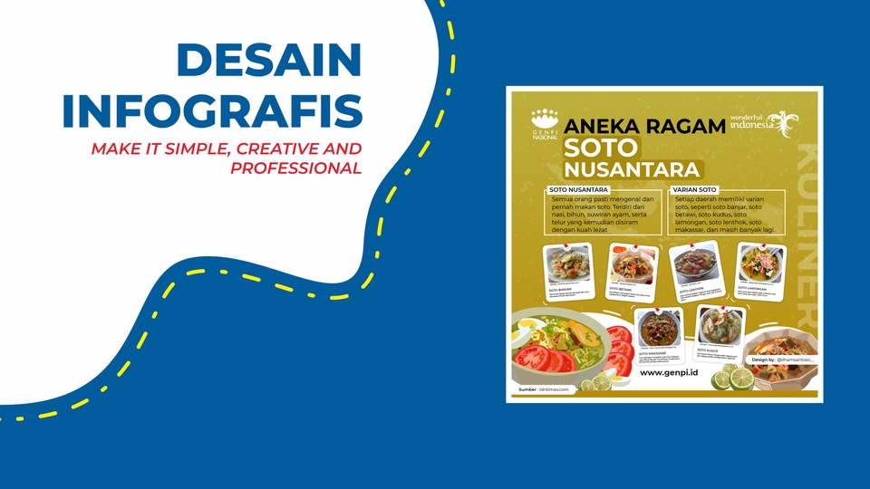 Infografis - Desain For Social Media (elegant, simple dan informatif) - 7