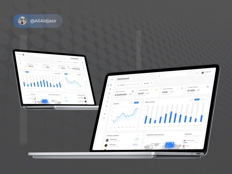 Desain antarmuka pengguna dan pengalaman pengguna (UI/UX) website dan aplikasi mobile untuk meningkatkan interaksi pengguna dan estetika visual.