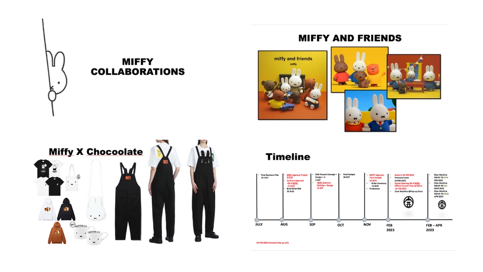 Presentation - Presentation เรียบ ดูดี น่ารัก เข้าใจง่าย ใครเห็นก็ชอบ - 3