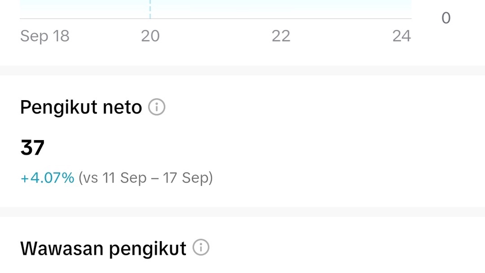 Selebgram/ Socmed - ENDORSMENT/PAID PROMOTE || TIKTOK (SANGAT MURAH) - 4