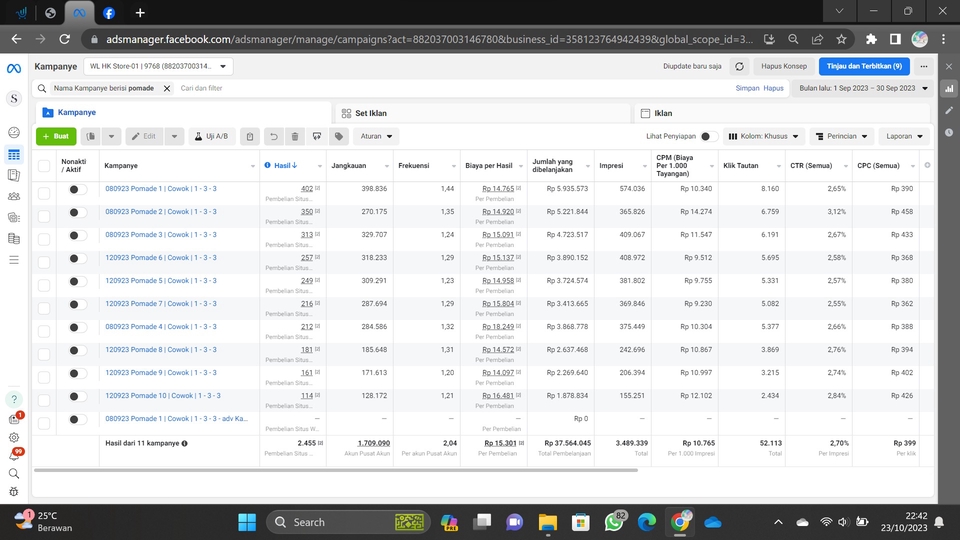 Jasa Google Ads (AdWords) / Iklan Google - Jasa Performance Marketing Anti Boncos | Facebook Ads | Instagram Ads | Google Ads | Tiktok Ads