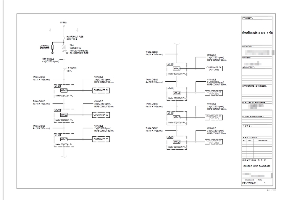 ตัวอย่างแบบขออนูญาติ การไฟฟ้า ของบ้านพัก